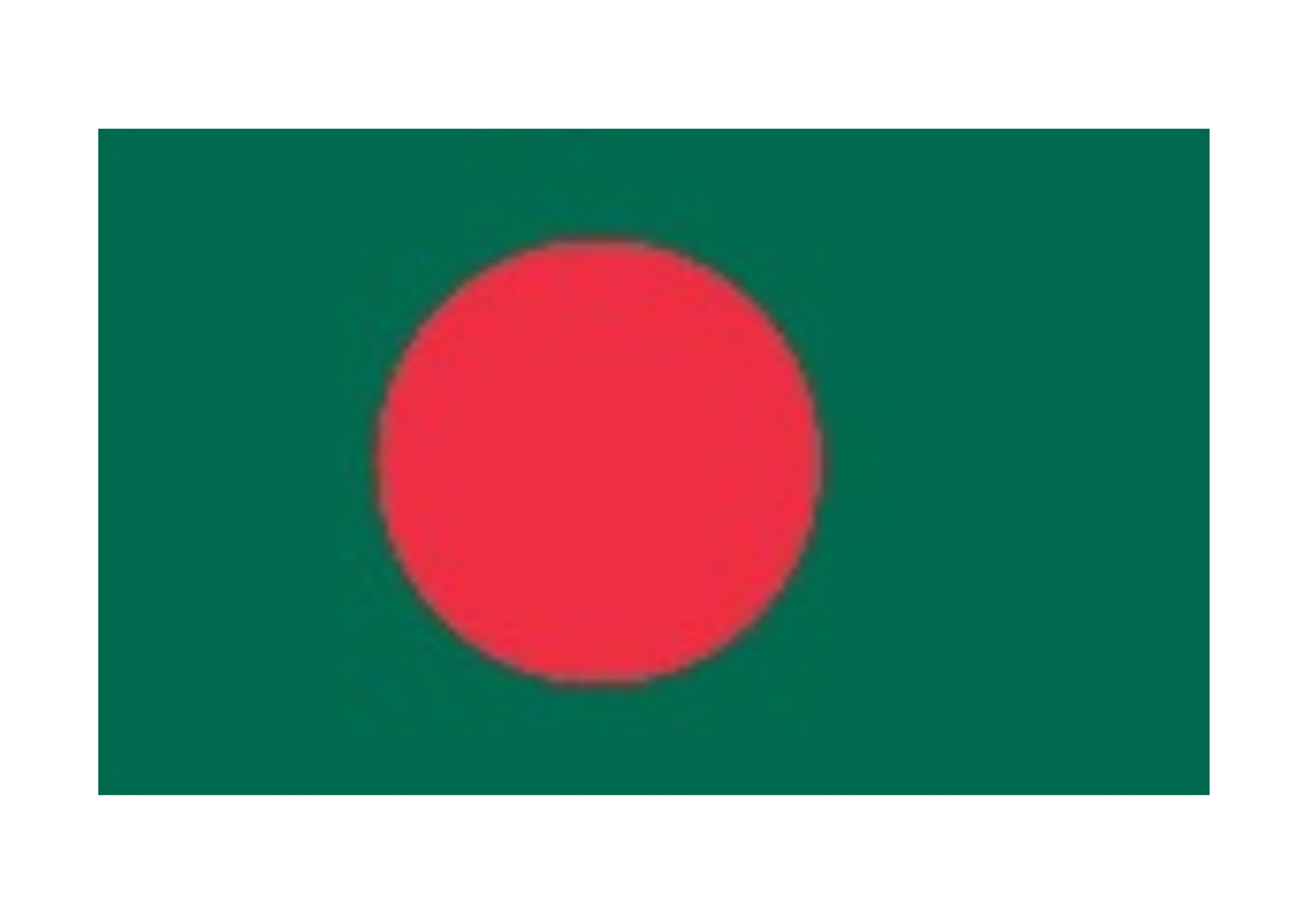 Bangladesh